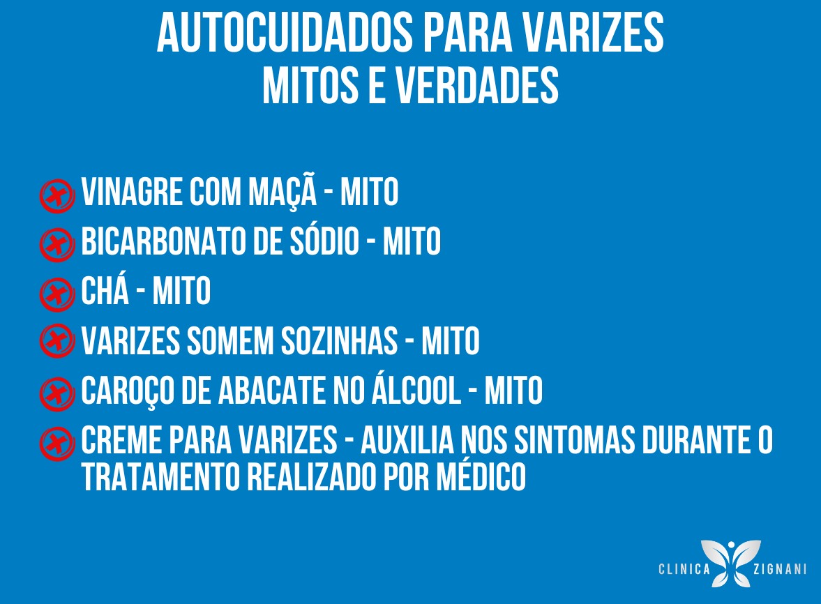 Check-list de autocuidados para var